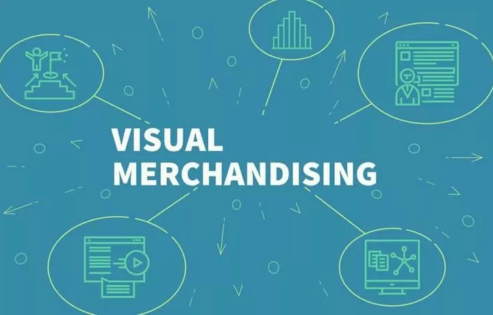 The Complete Guide to Visual Merchandising for eCommerce