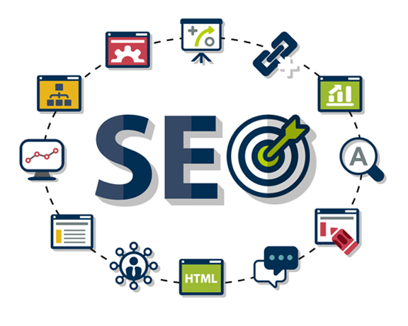 SEO Packages