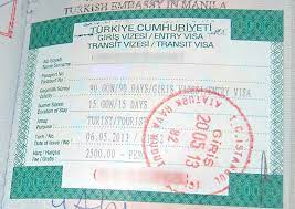Turks visa