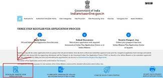 Indian Visa for German Citizens