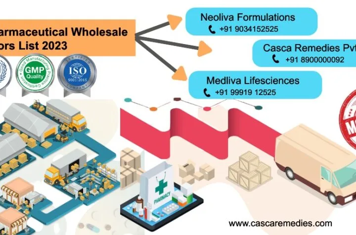 Third Party Pharma Manufacturing