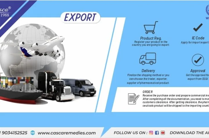 Pharma Export